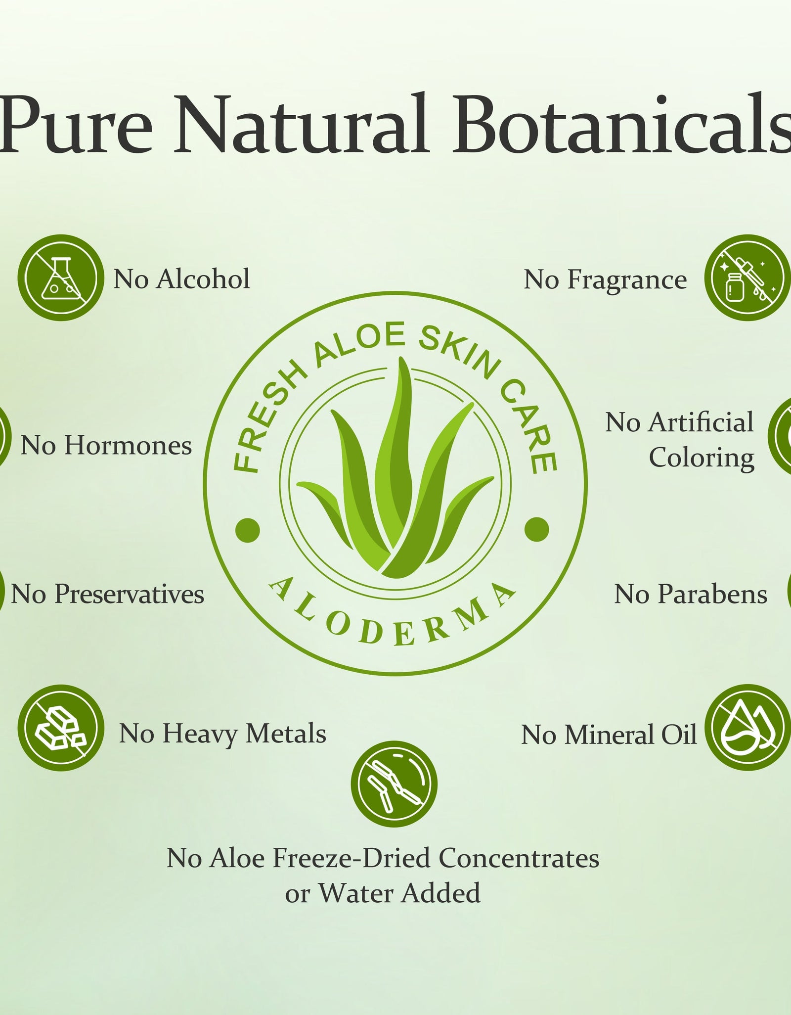 Aloe Firming Serum by ALODERMA