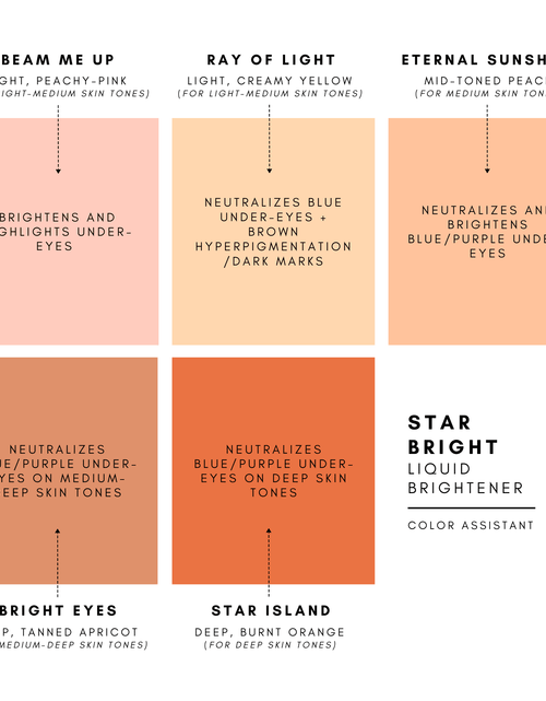 Load image into Gallery viewer, Star Bright Liquid Brightener by Half Caked
