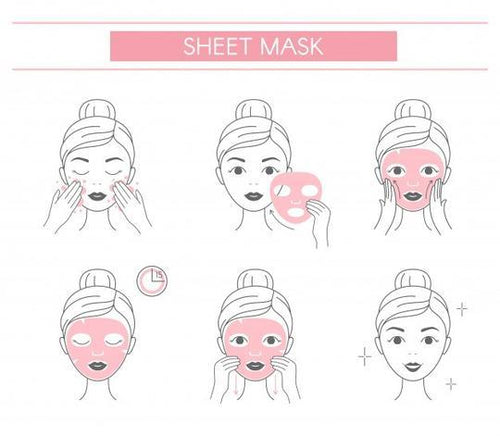 Load image into Gallery viewer, Bio-Magnetic Sheet Mask [Hyaluronic Acid Rose Serum] by Dreambox Beauty
