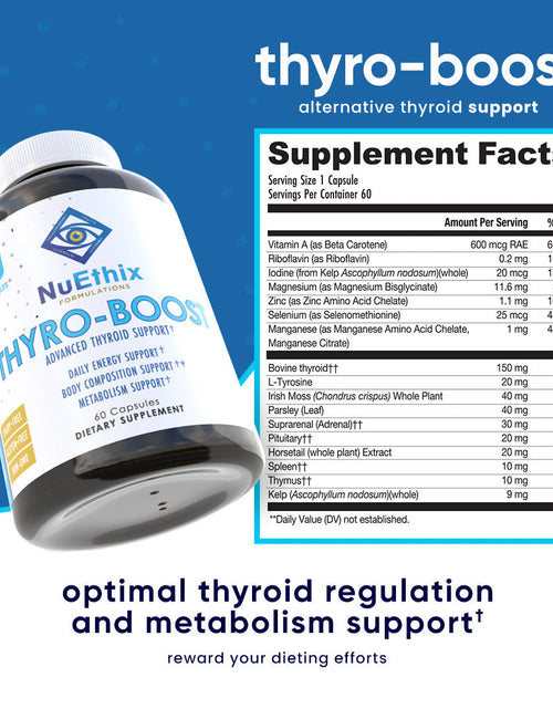 Load image into Gallery viewer, Thyro-Boost by NuEthix Formulations
