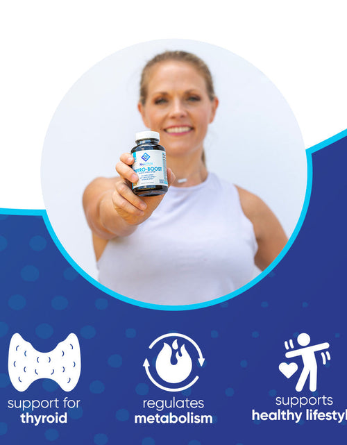 Load image into Gallery viewer, Thyro-Boost by NuEthix Formulations
