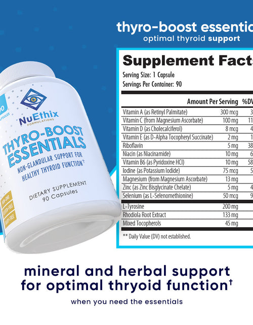 Load image into Gallery viewer, Thyro-Boost Essentials by NuEthix Formulations
