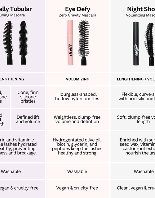 Load image into Gallery viewer, Totally Tubular Tubing Mascara by Half Caked
