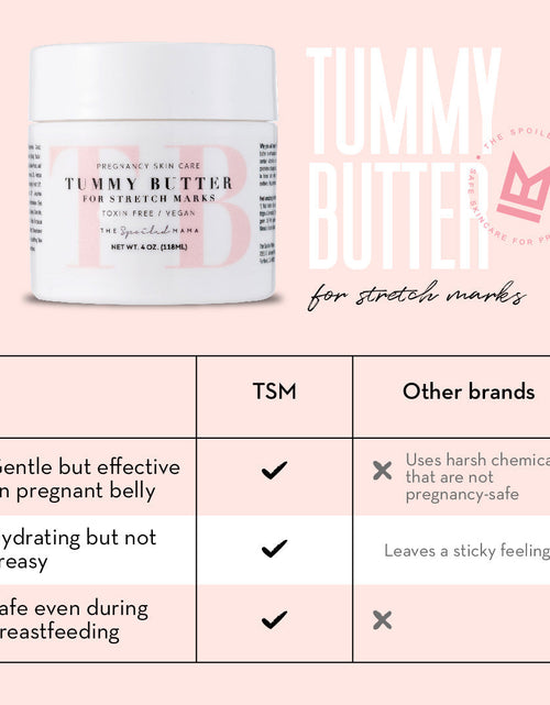 Load image into Gallery viewer, Tummy Butter for Stretch Marks by The Spoiled Mama
