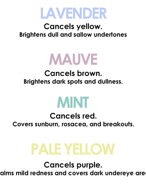 Load image into Gallery viewer, Corrective Concealer Wheel by Color Me Beautiful
