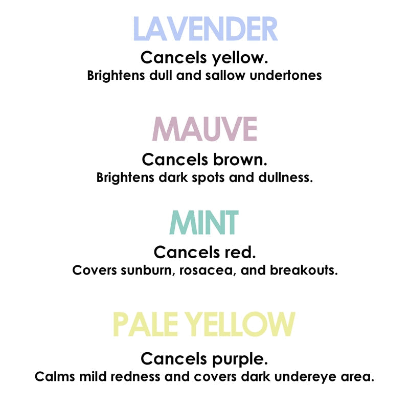 Corrective Concealer Wheel by Color Me Beautiful
