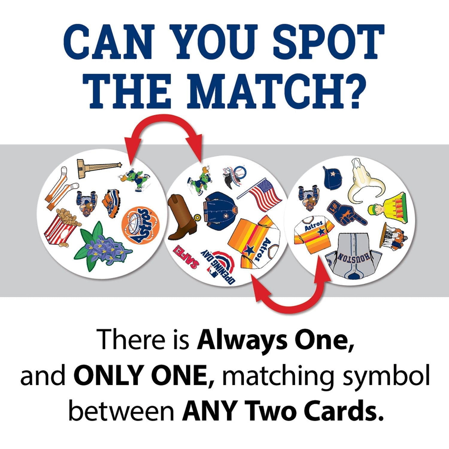 Houston Astros Spot It! Card Game by MasterPieces Puzzle Company INC